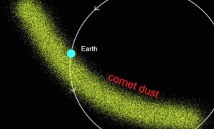 Meteor-shower-comet-orbit-mineS_V2-400x242