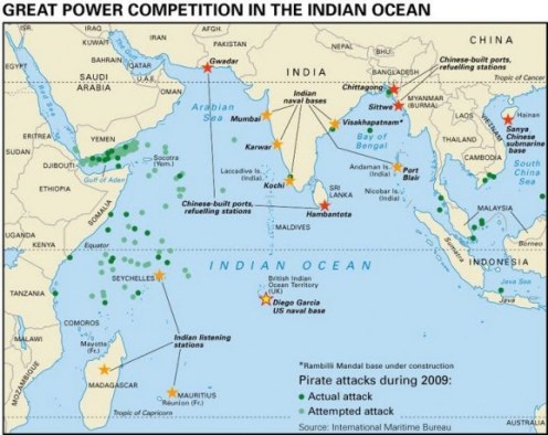 Resultado de imagen de El mito de la India como próxima potencia económica asiática